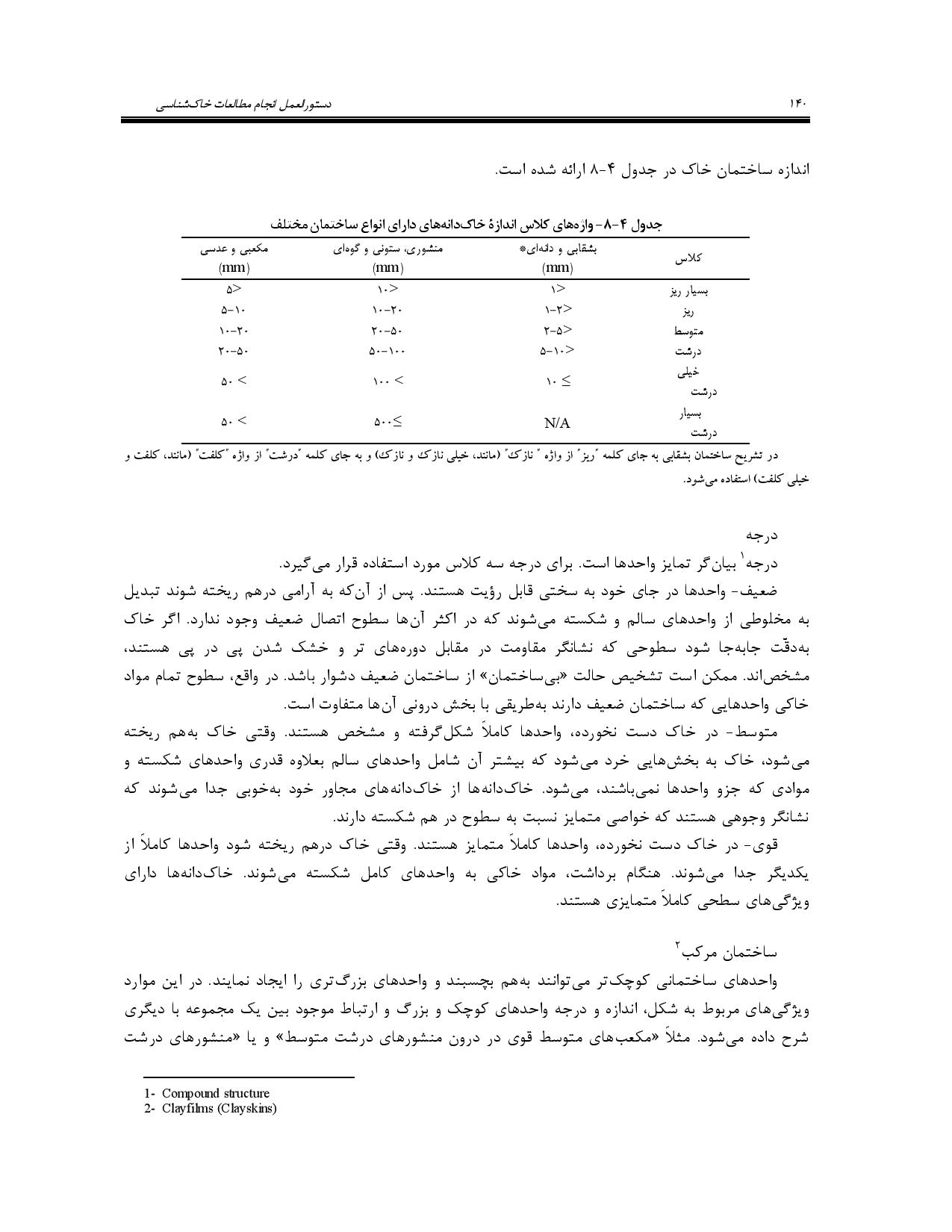 صفحه 153