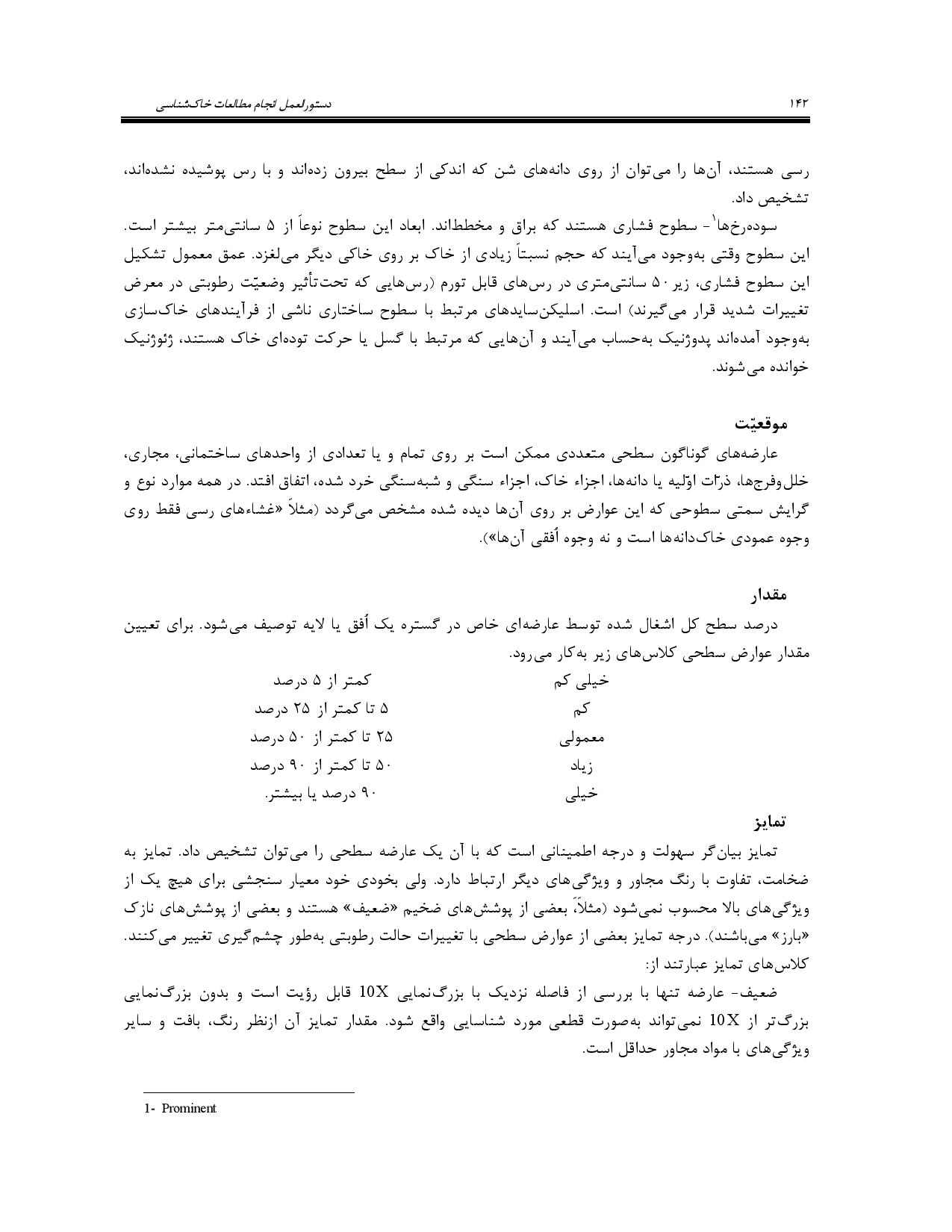 صفحه 155