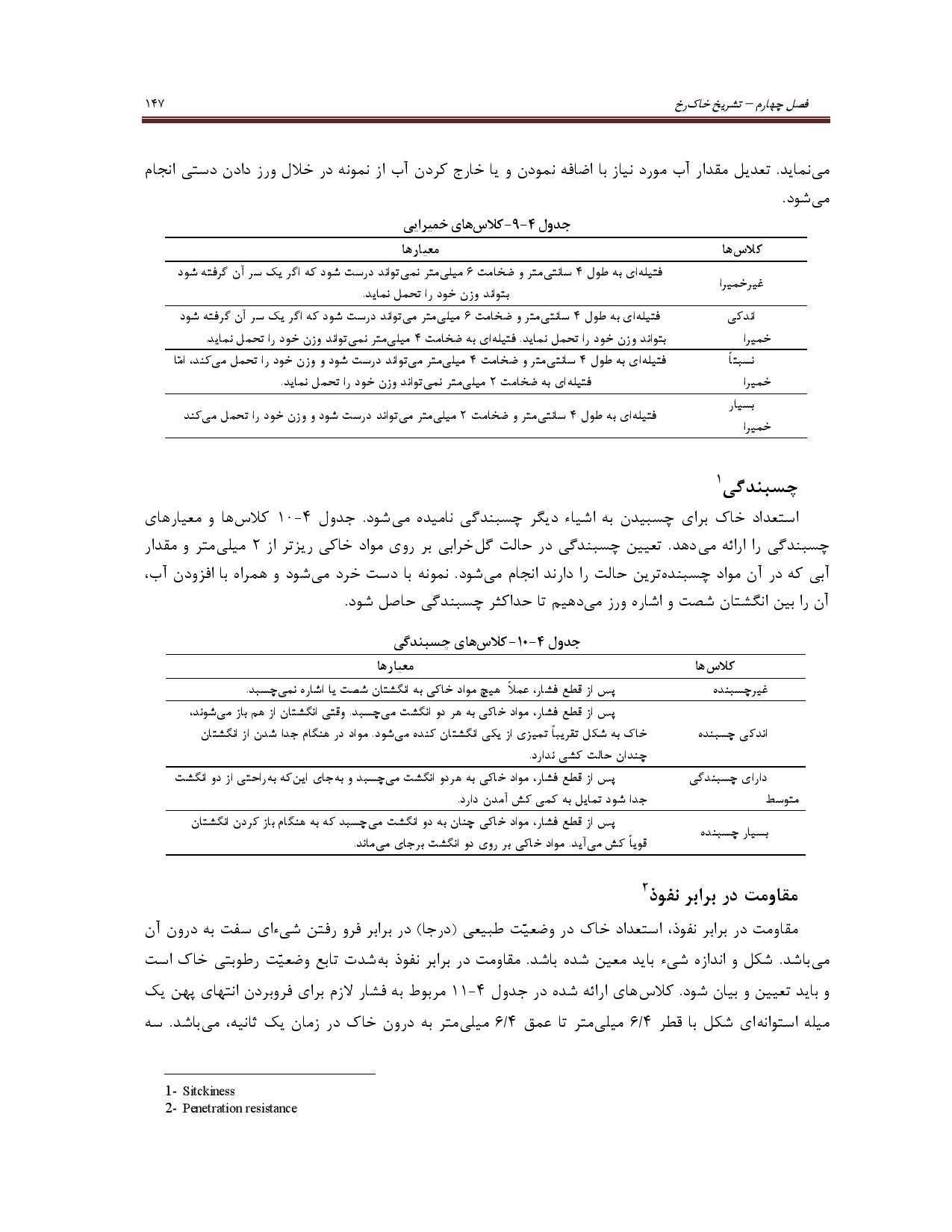 صفحه 160