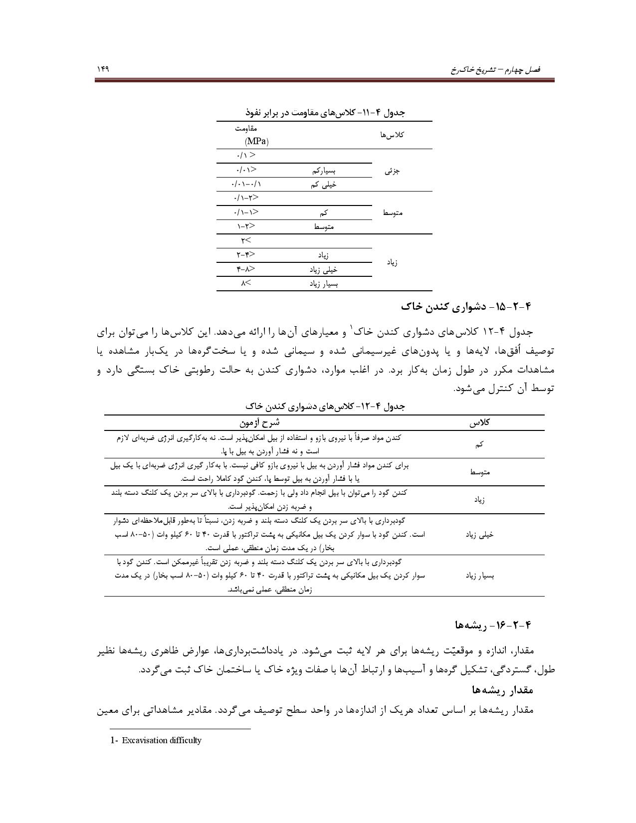 صفحه 162