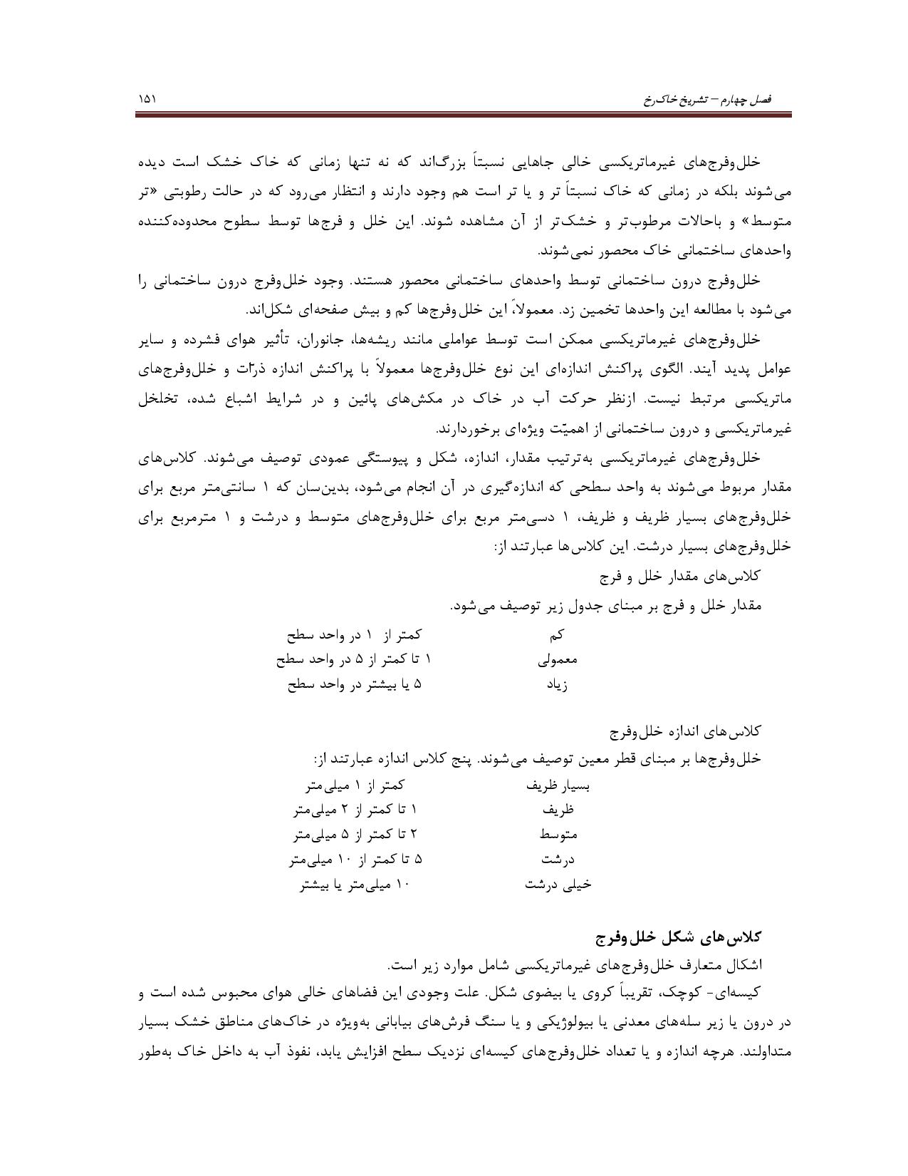 صفحه 164