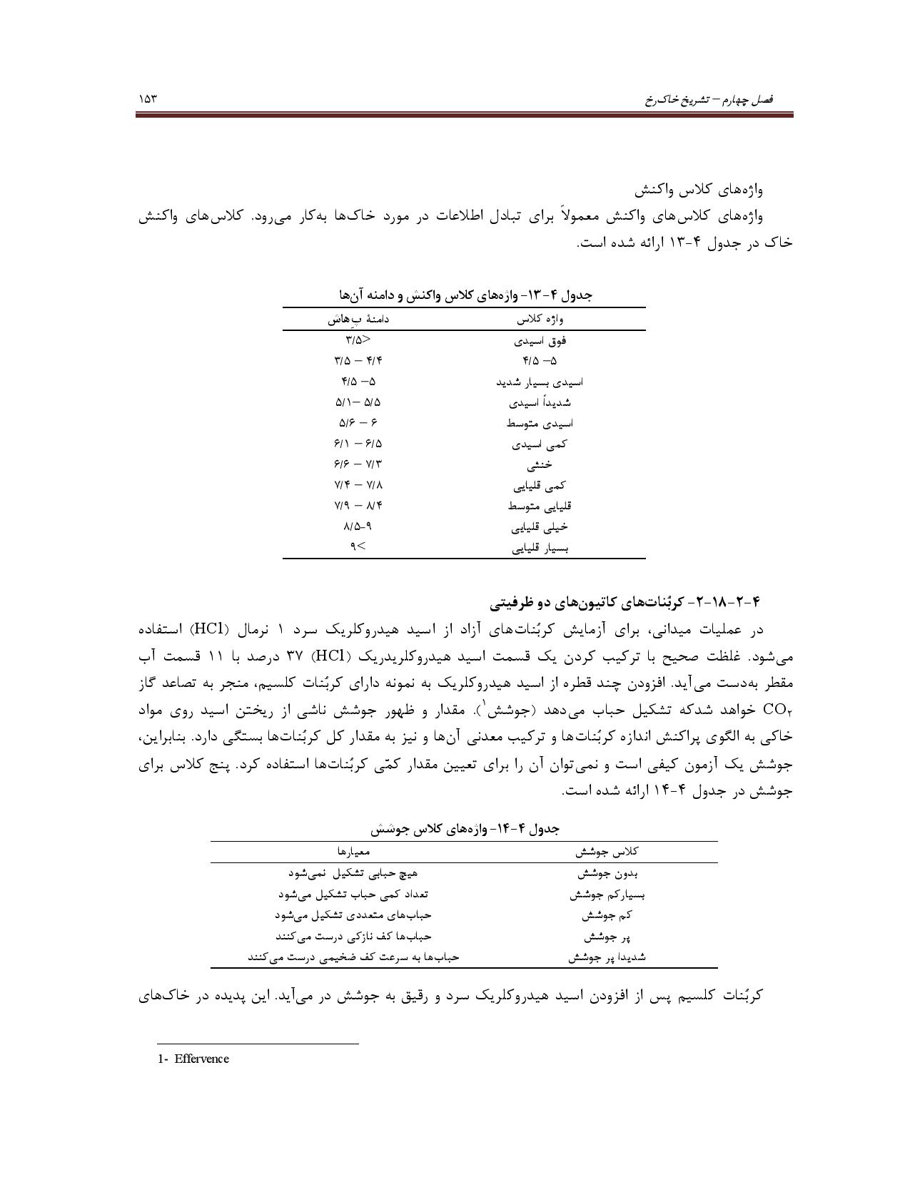 صفحه 166
