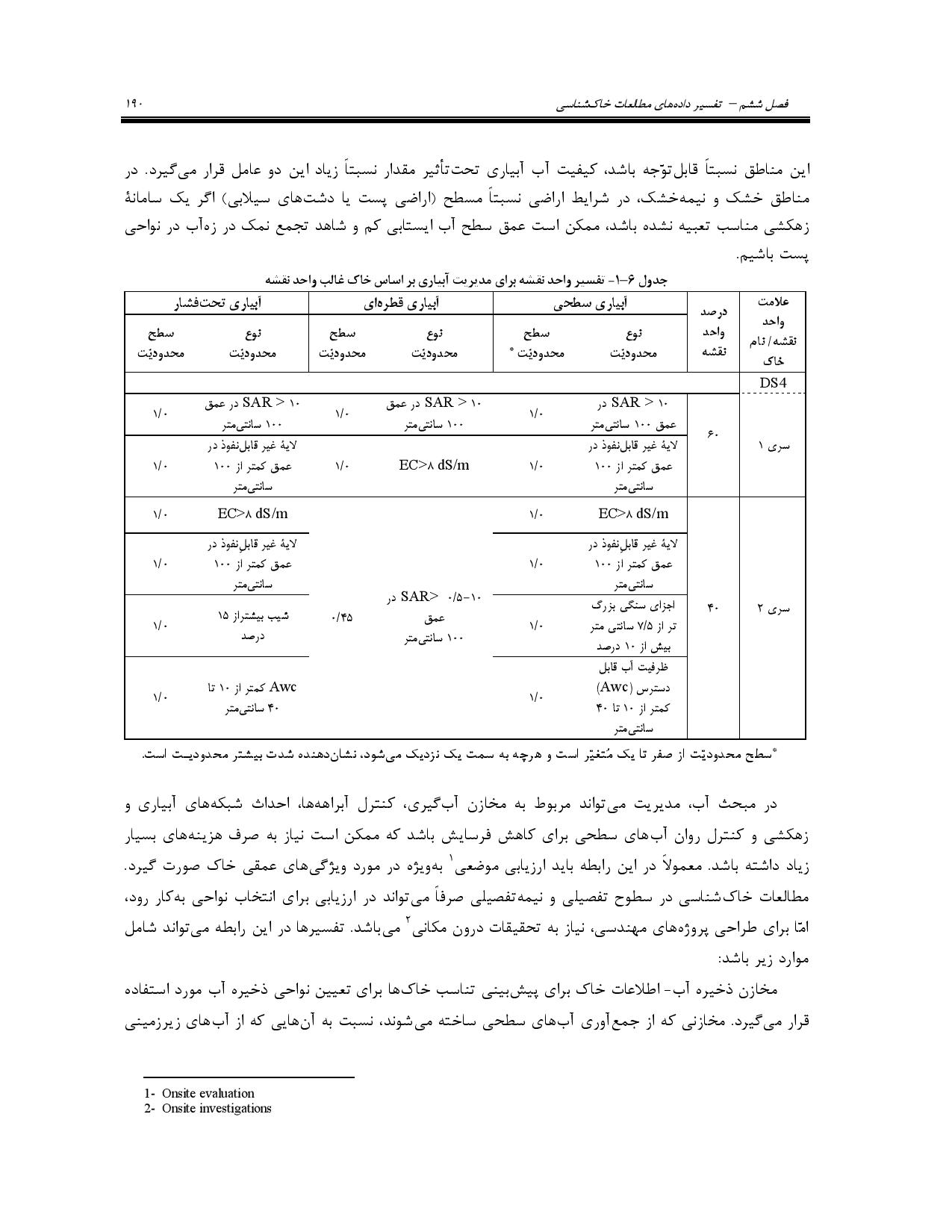 صفحه 203