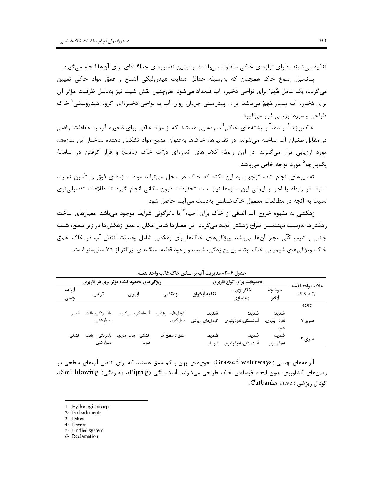 صفحه 204