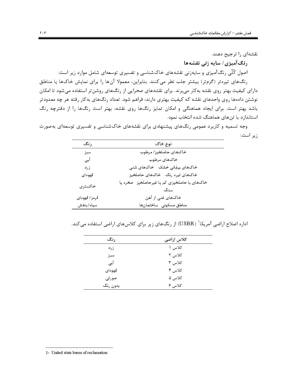 صفحه 219