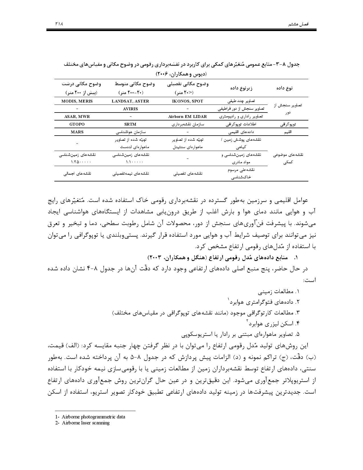 صفحه 231