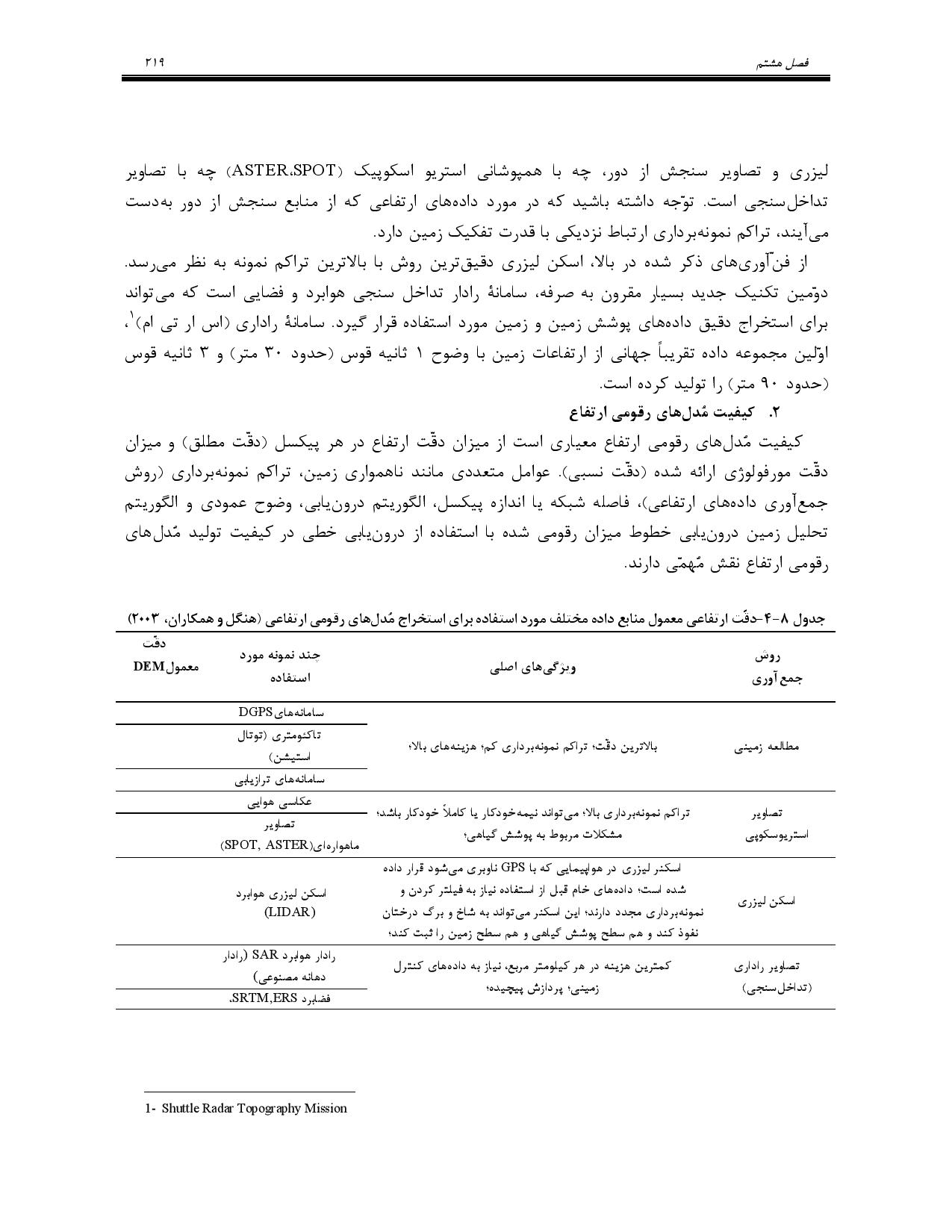 صفحه 232