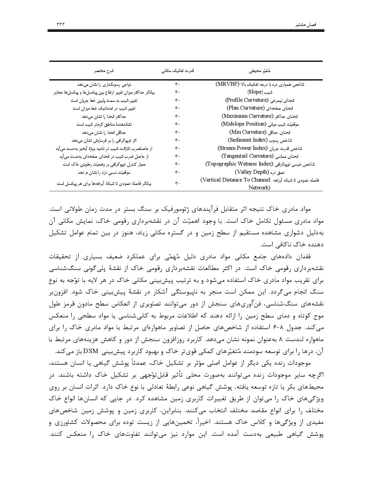 صفحه 235
