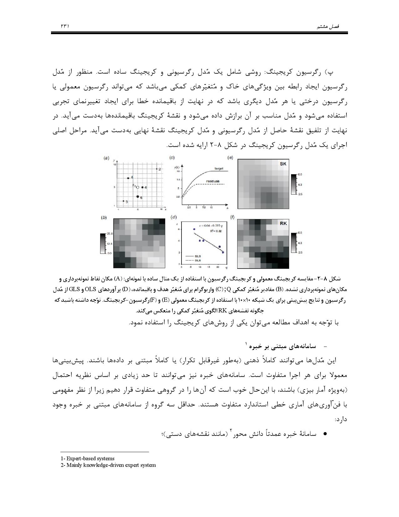 صفحه 244