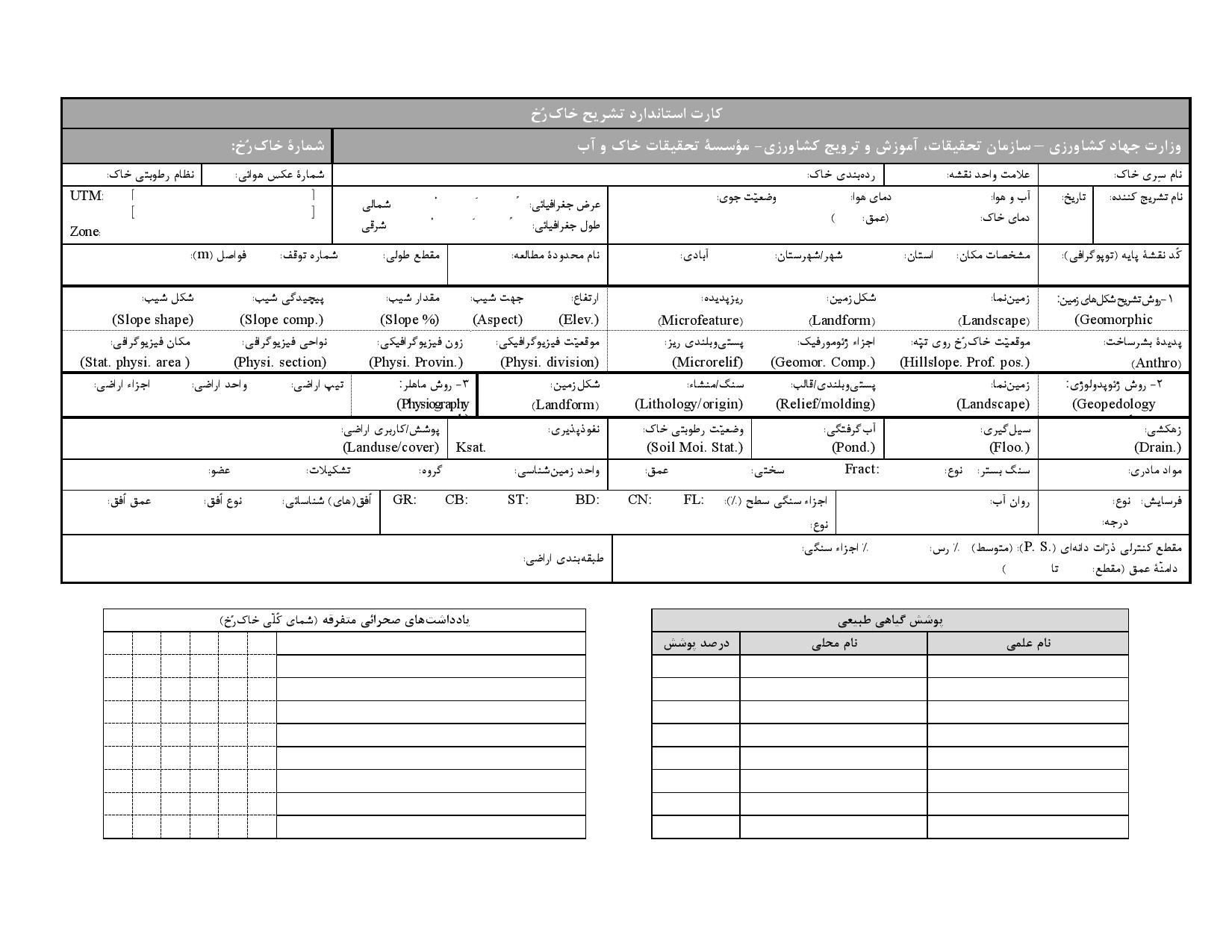 صفحه 260