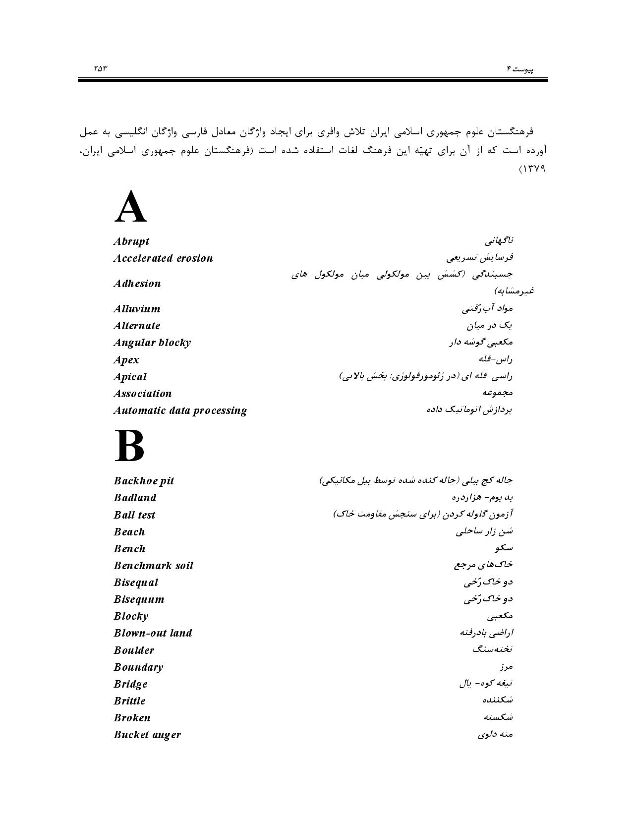 صفحه 266