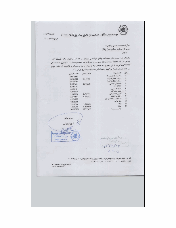 صفحه 2