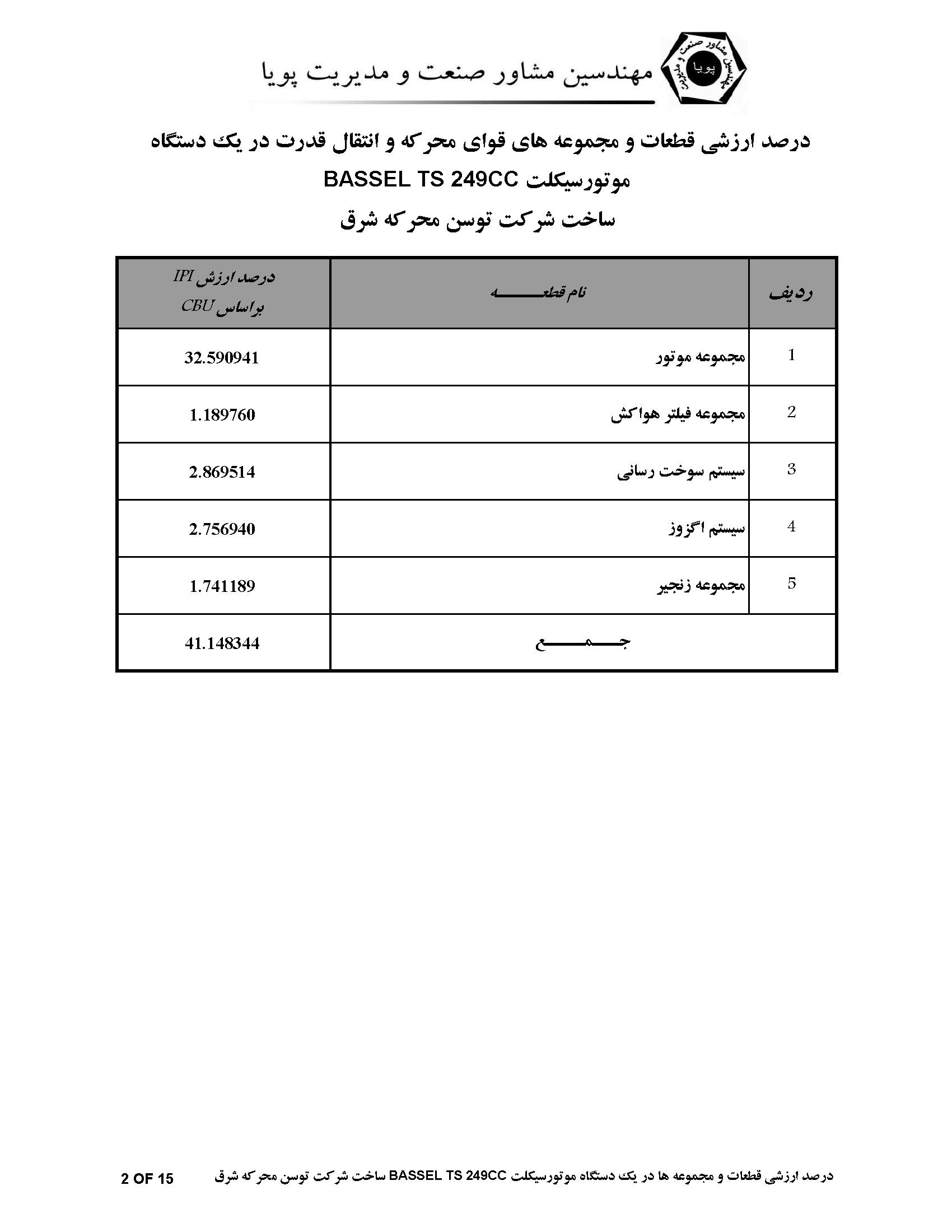صفحه 7