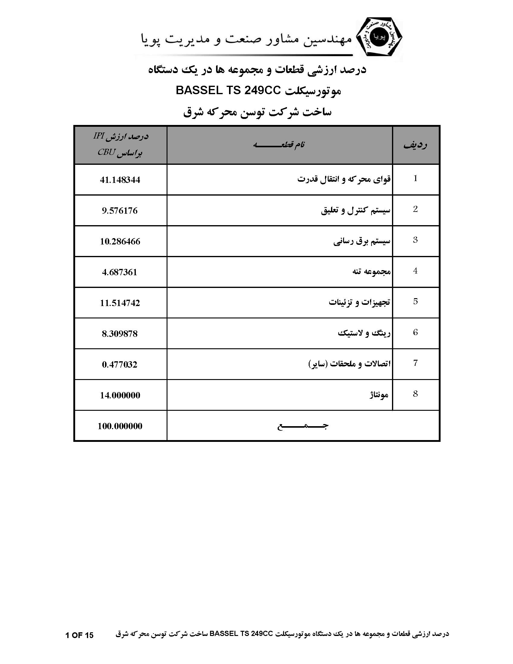 صفحه 6