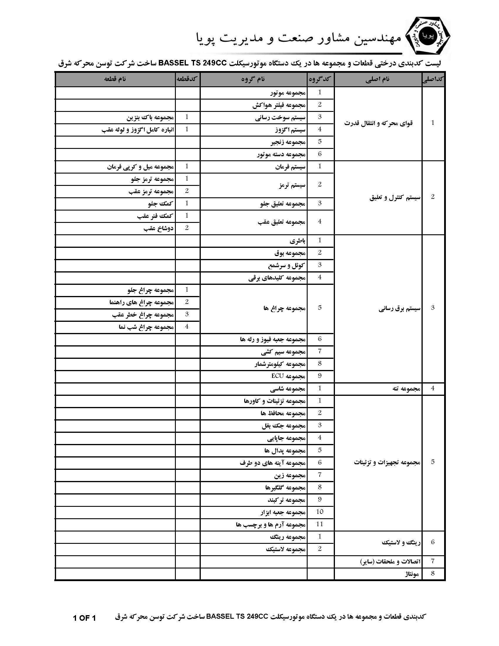 صفحه 5