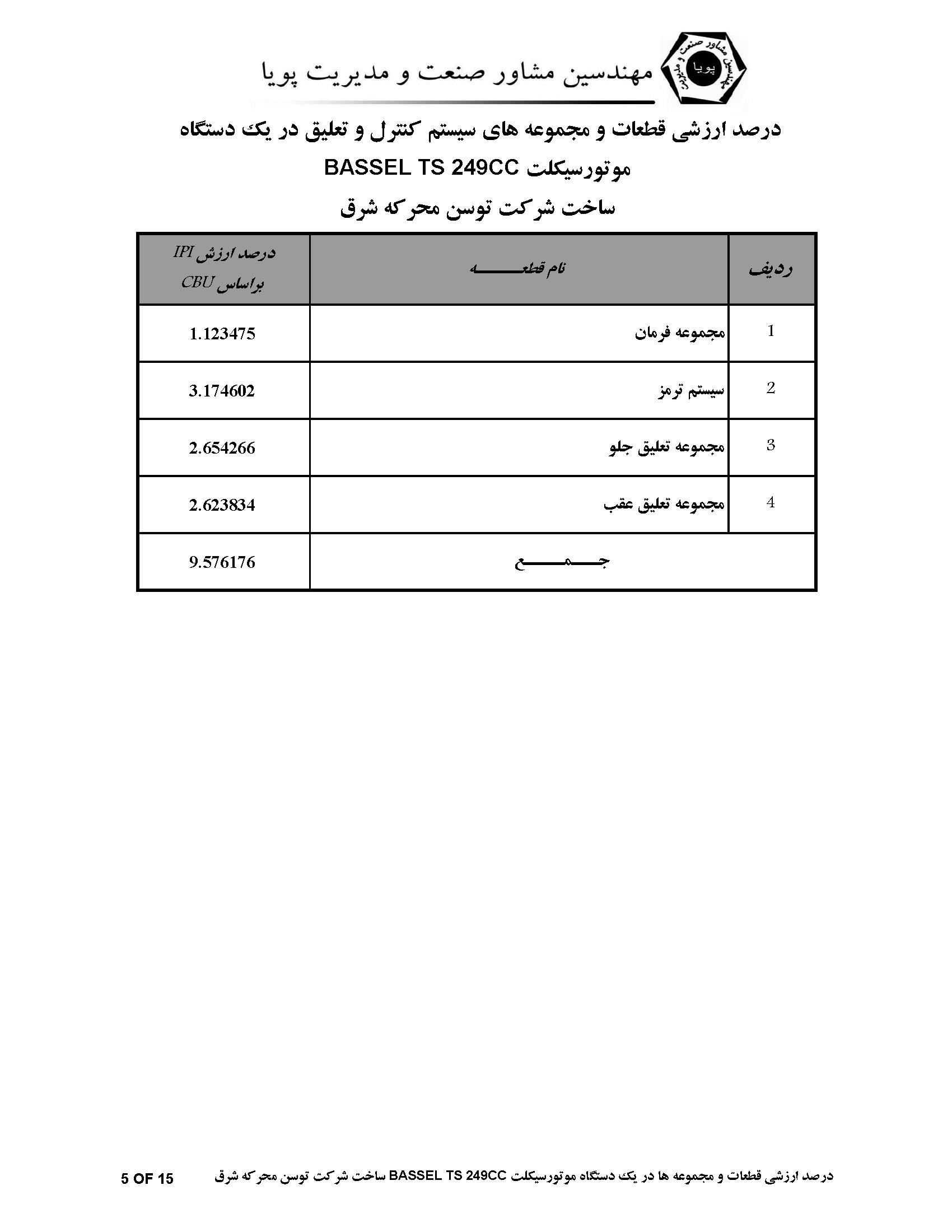 صفحه 10