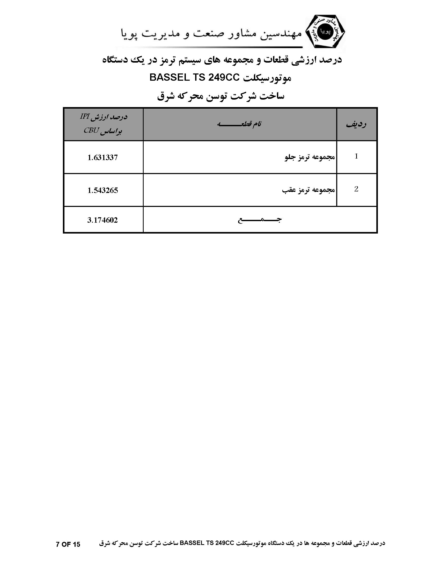 صفحه 12