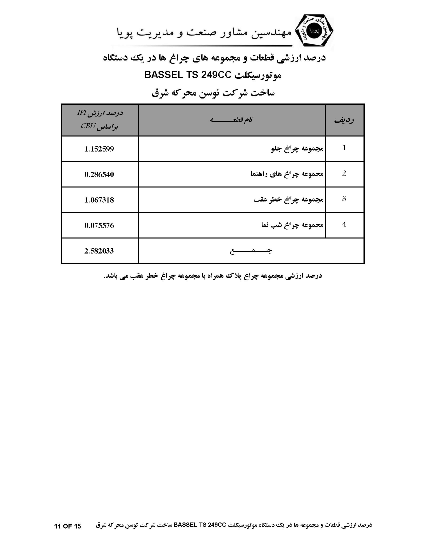 صفحه 16