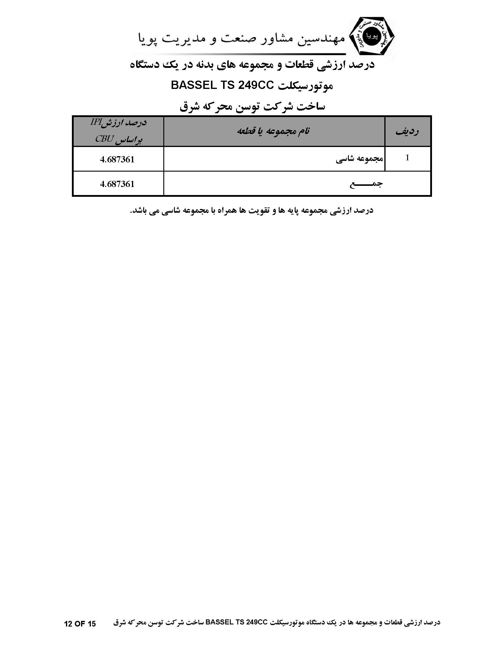 صفحه 17