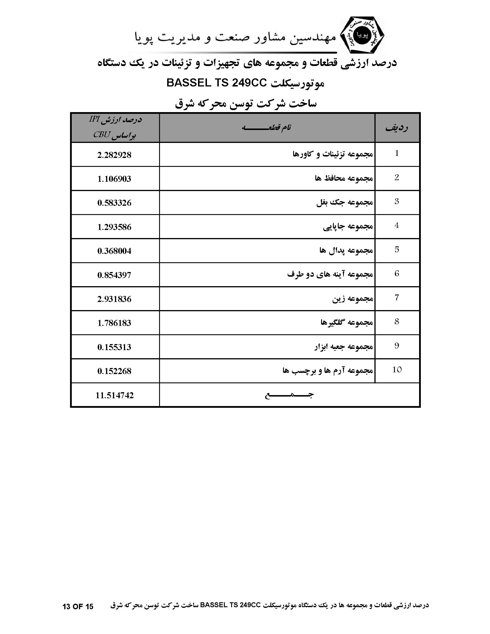 صفحه 18