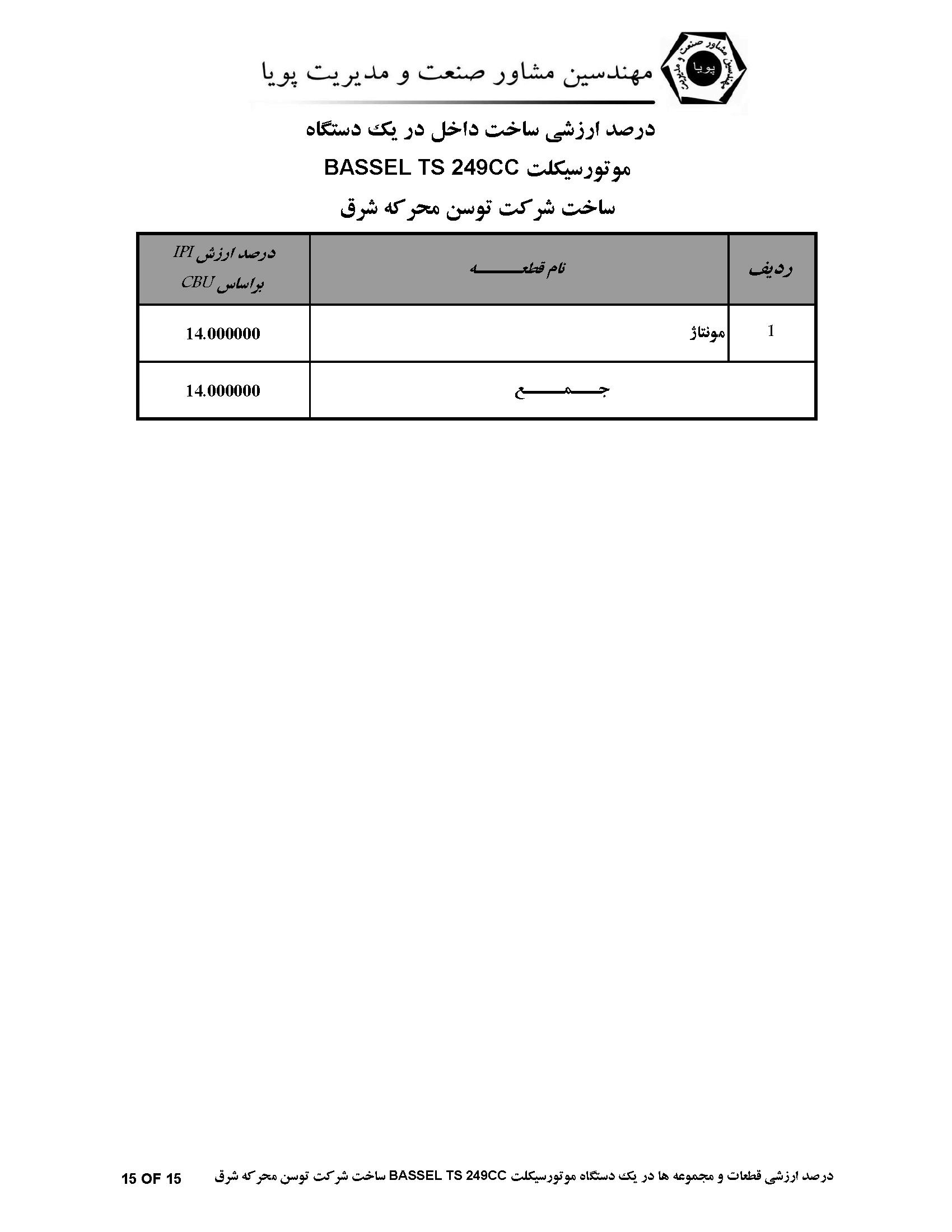 صفحه 20