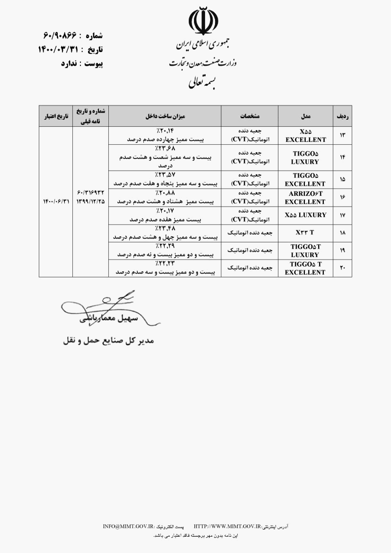 صفحه 3