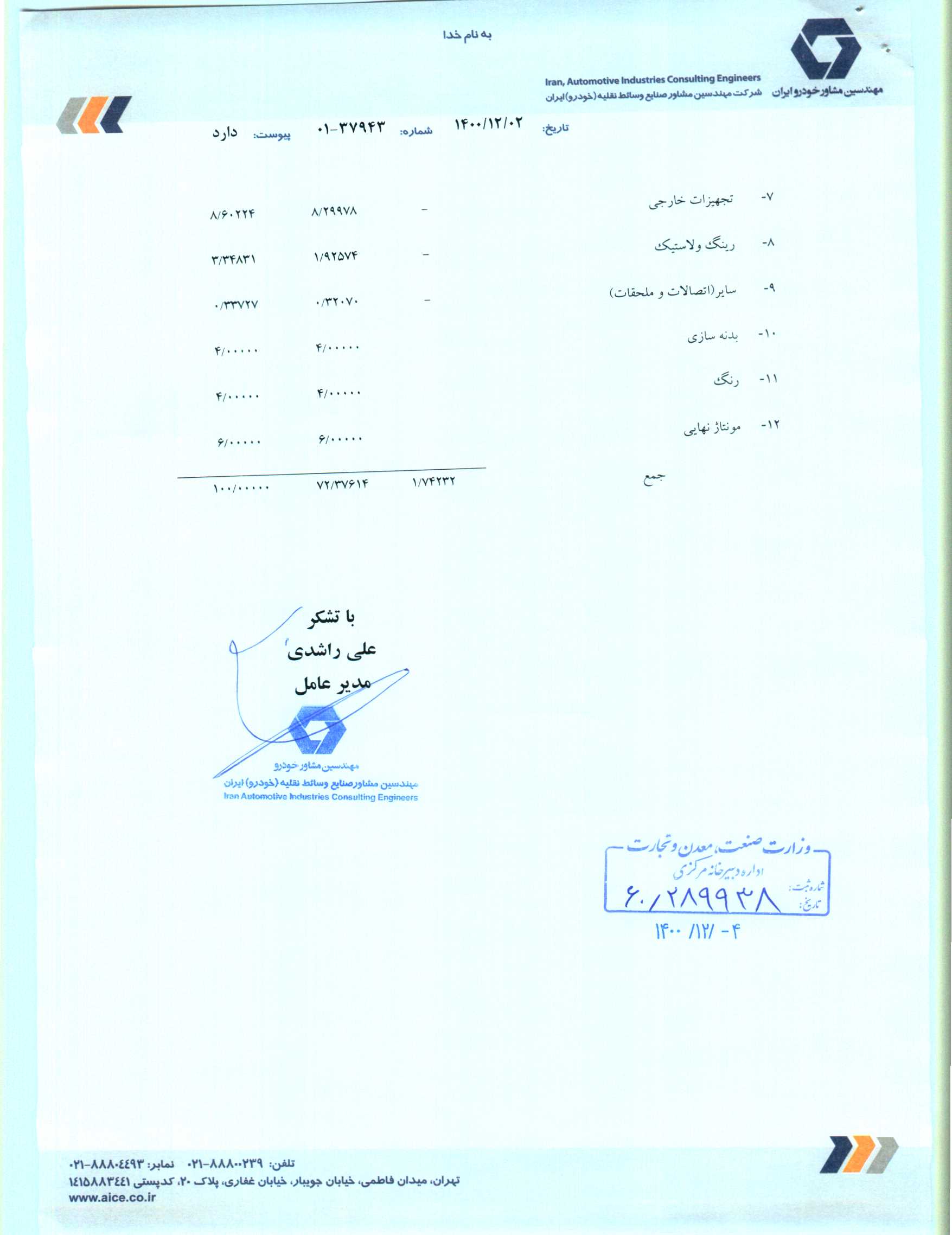 صفحه 4