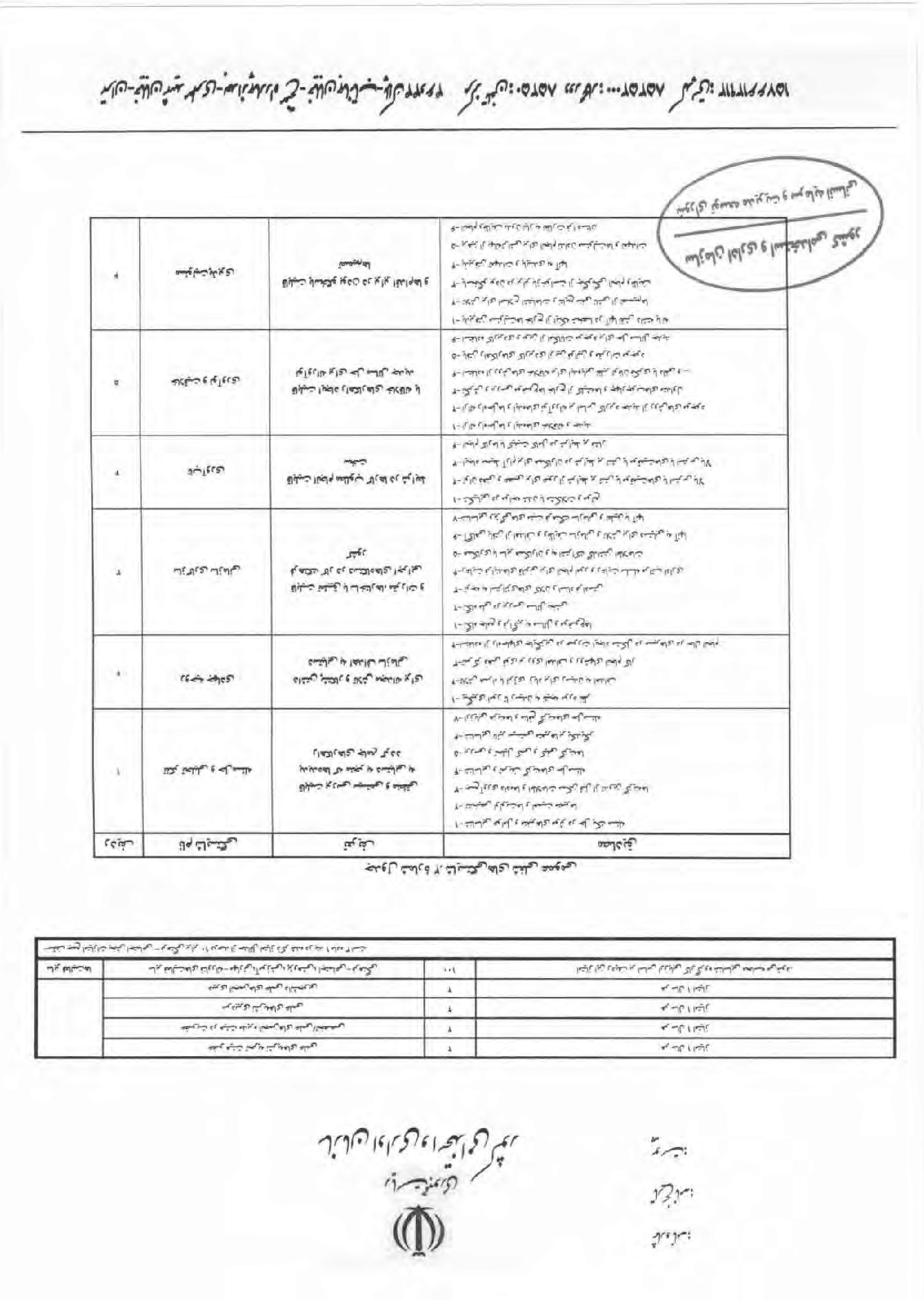 صفحه 8