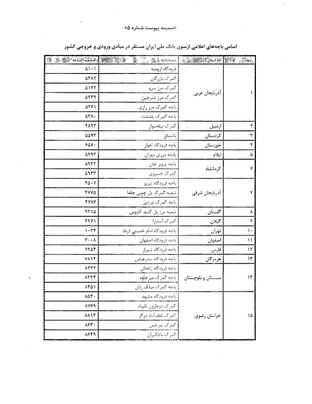 صفحه 37