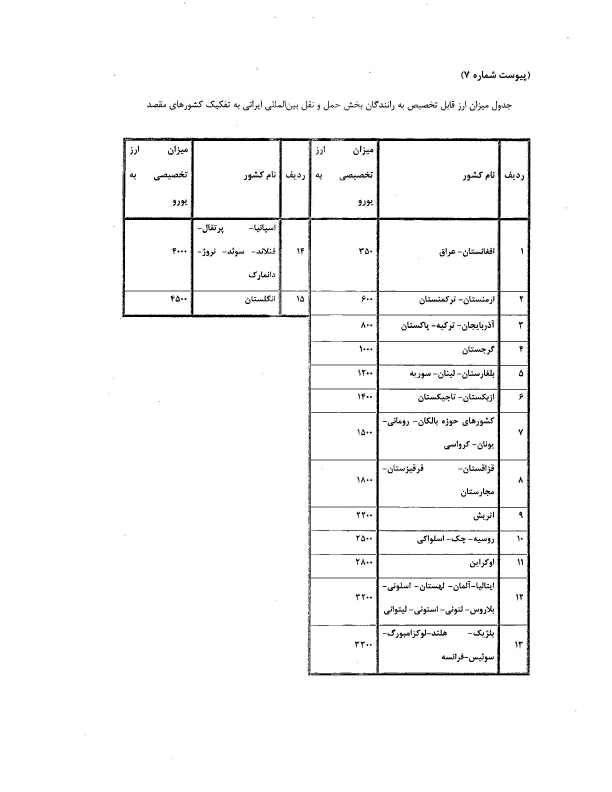 صفحه 40