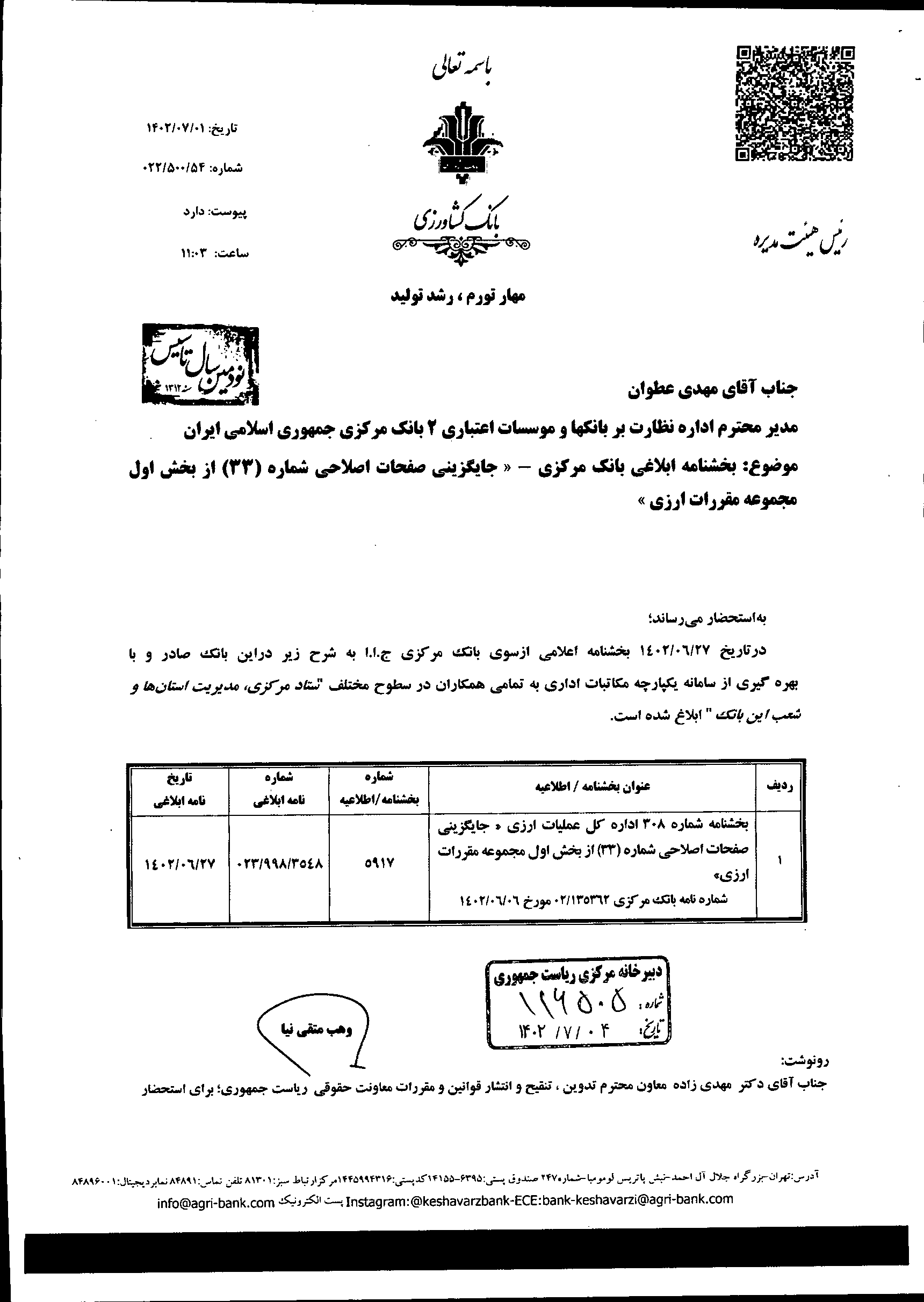 صفحه 1