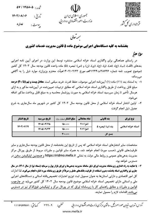 صفحه 1