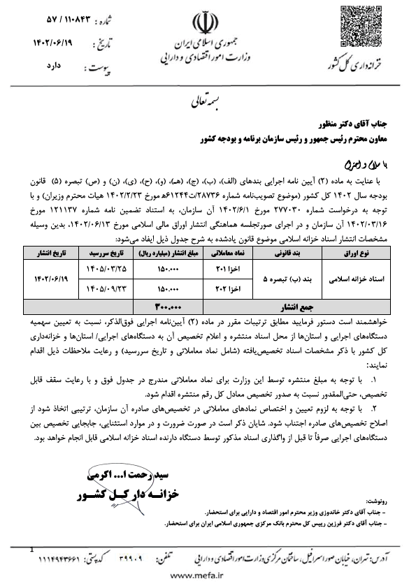 صفحه 15