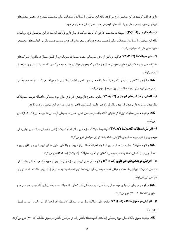 صفحه 15