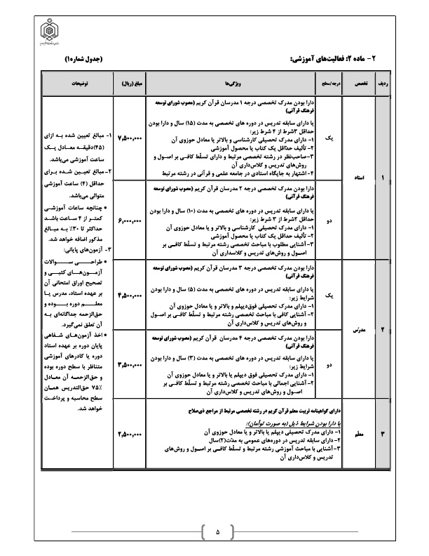 صفحه 9