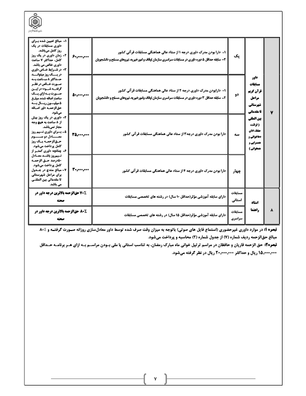 صفحه 11