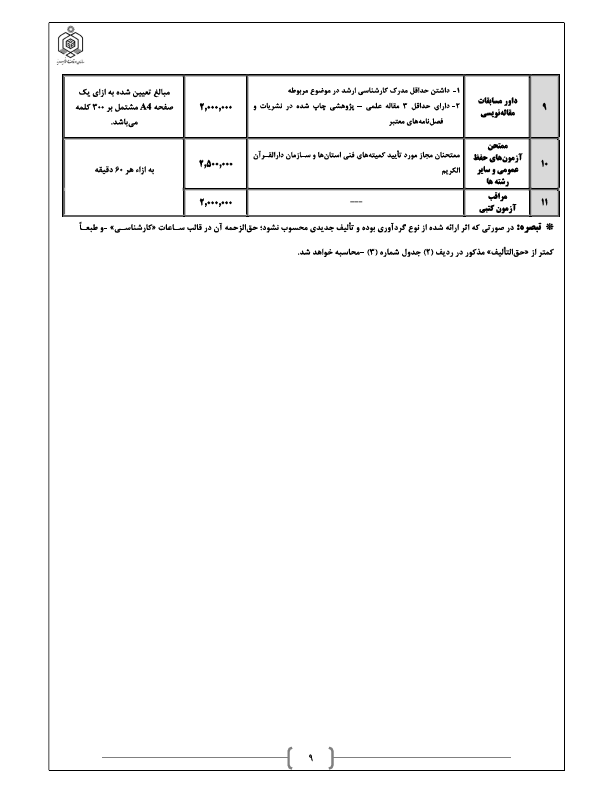 صفحه 13