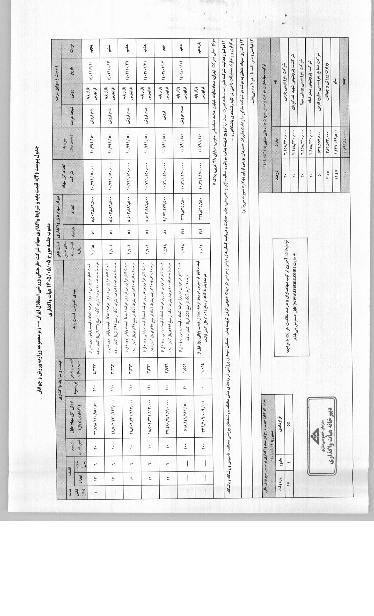 صفحه 8