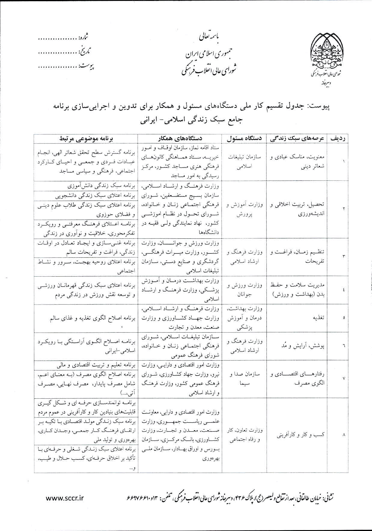 صفحه 12