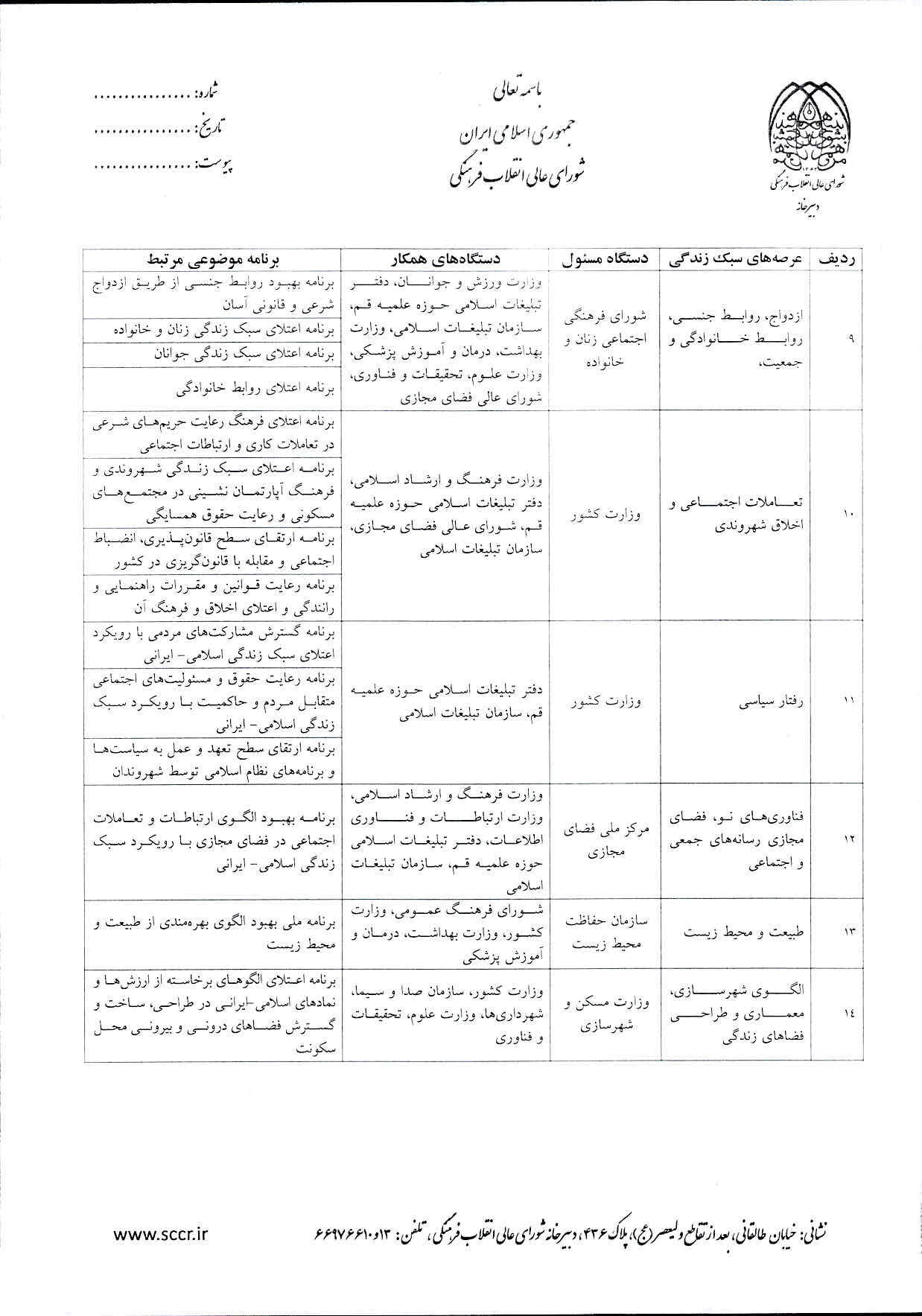 صفحه 13