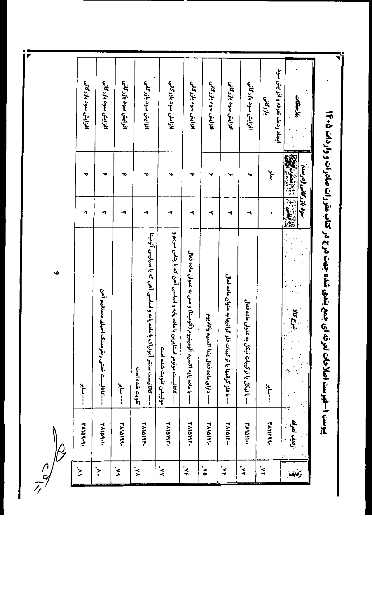 صفحه 11