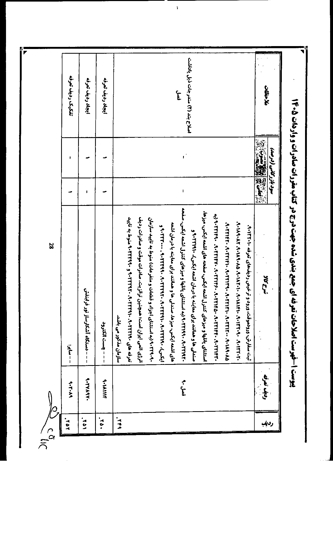 صفحه 30