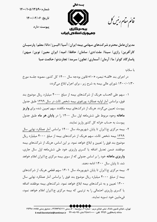 صفحه 1