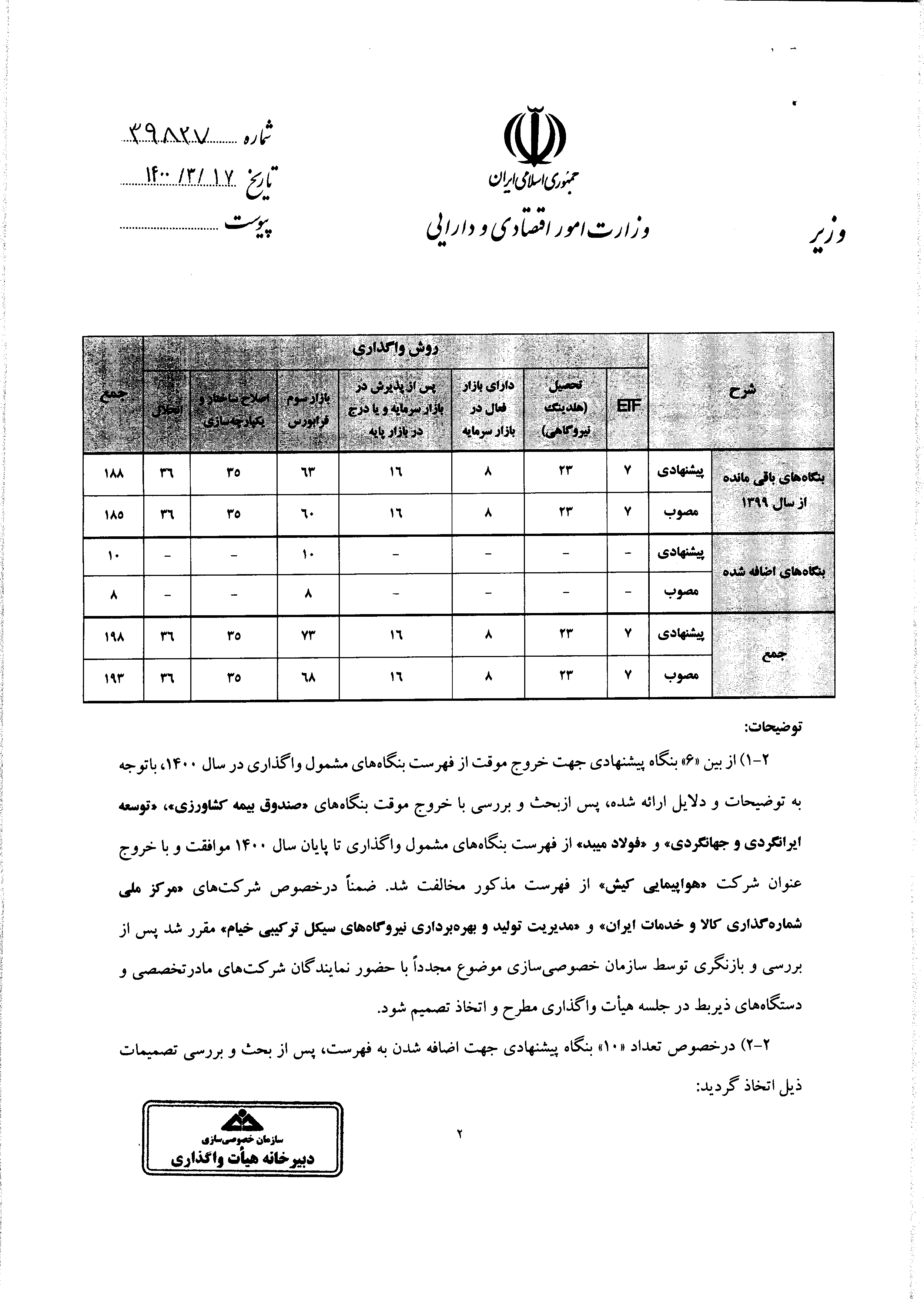 صفحه 3