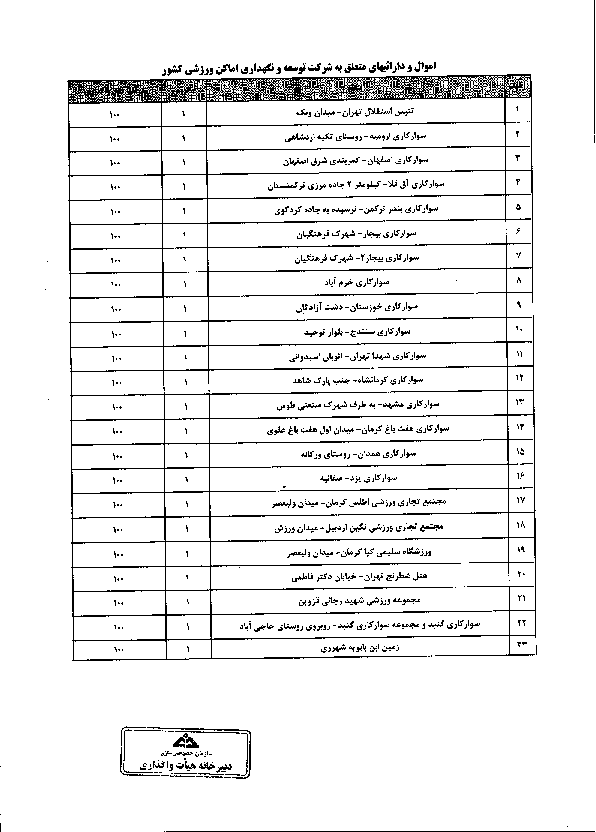 صفحه 14