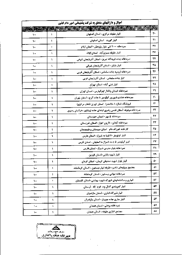 صفحه 16