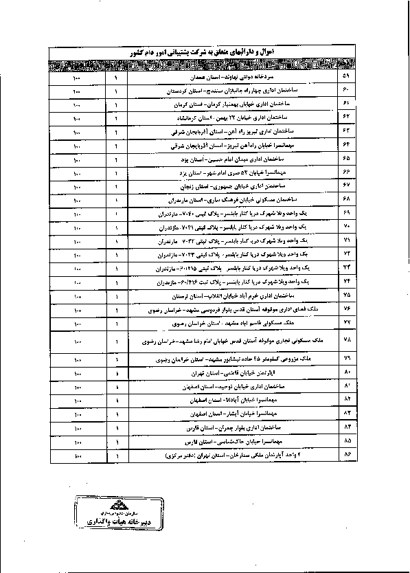 صفحه 17