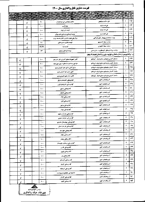 صفحه 11
