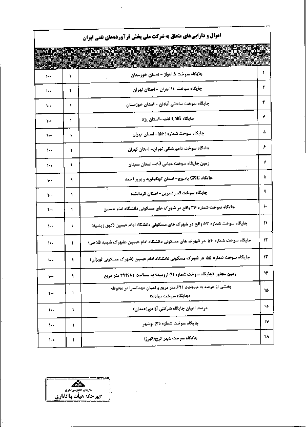 صفحه 18