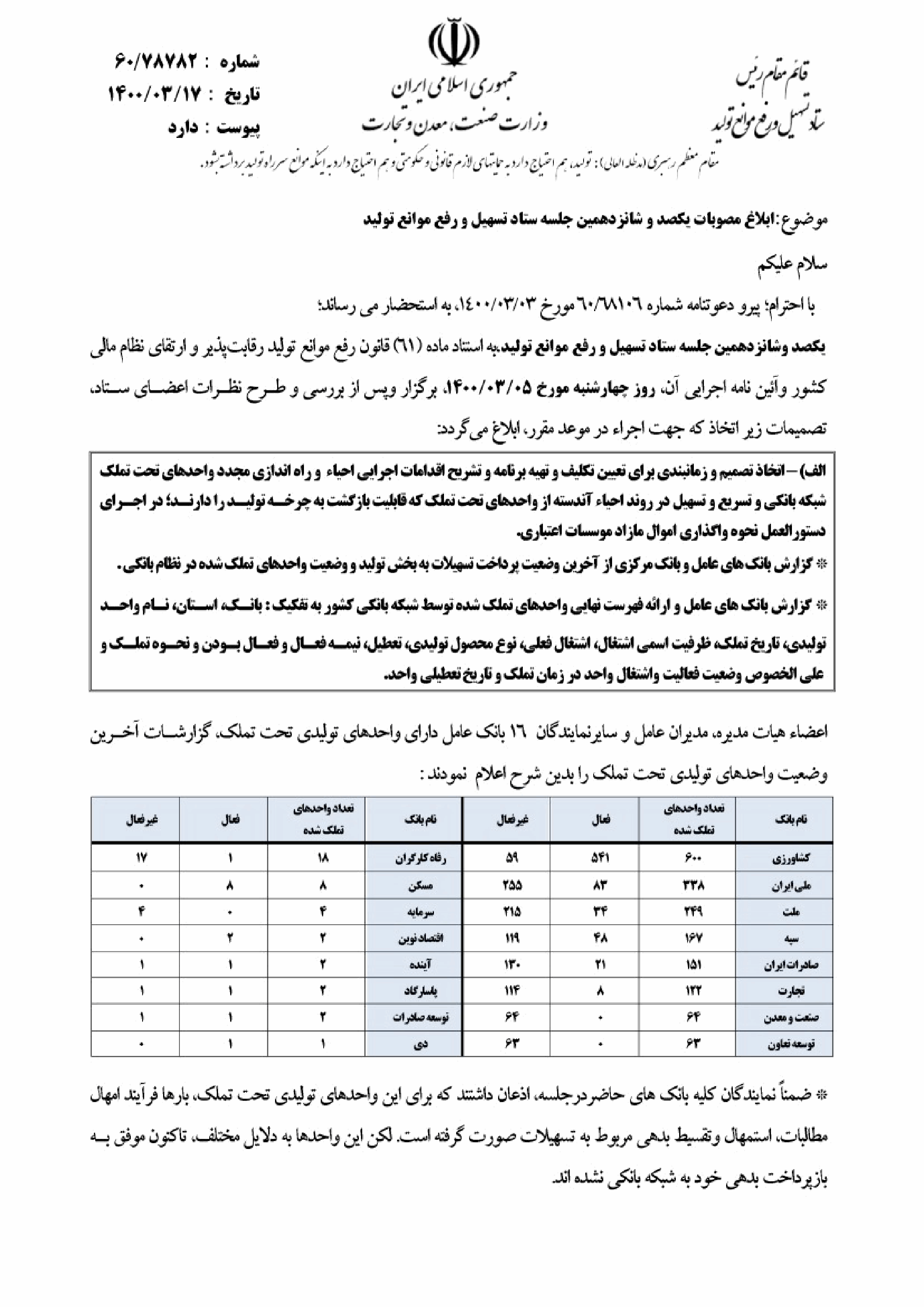 صفحه 2
